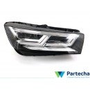 AUDI Q5 (FYB) Headlight set (80A941035)